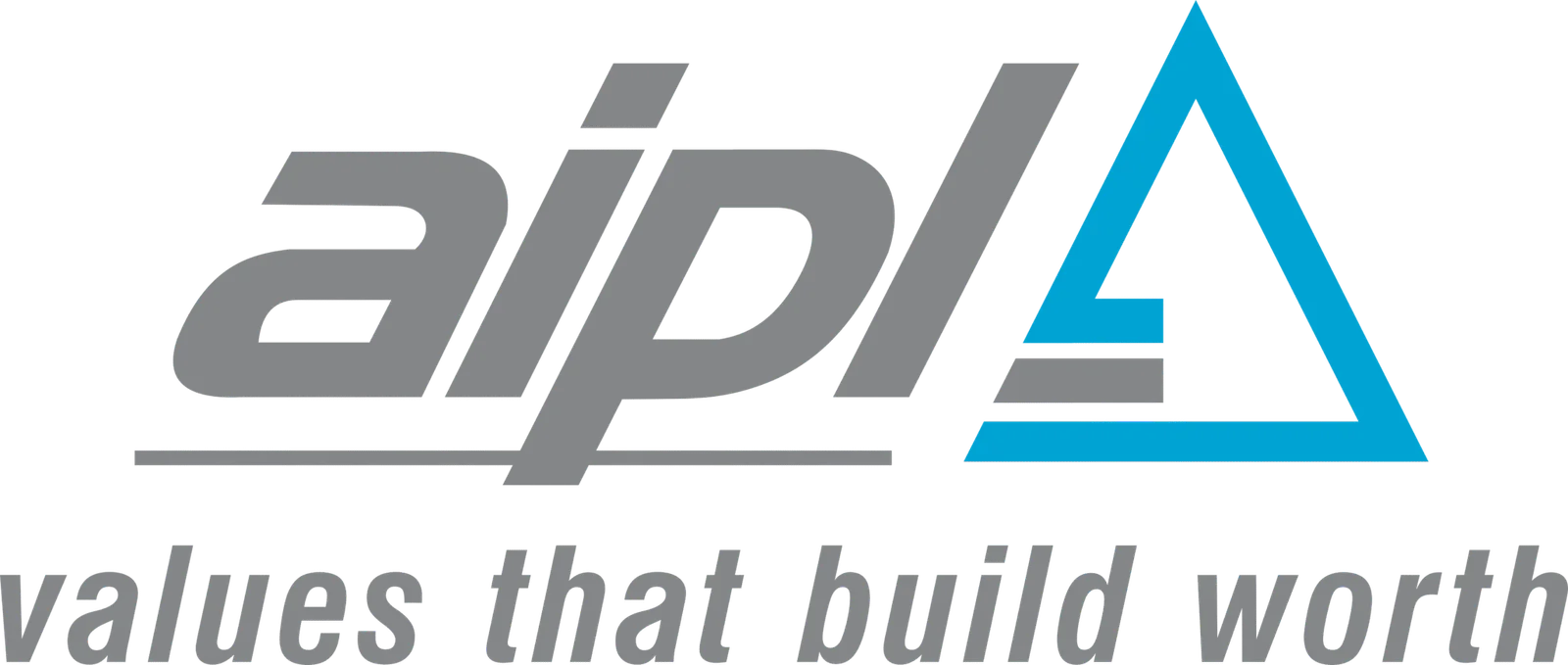 AIPL